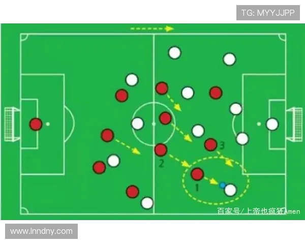 北京足球队整体压制战术分析及其对比赛结果的影响探讨