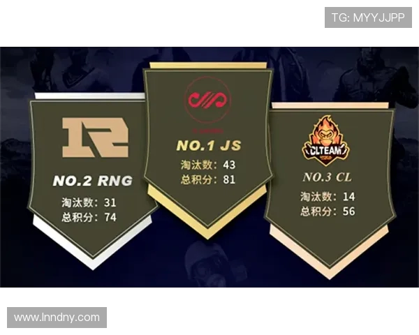 和平精英战术排行榜揭晓RNG战队荣登第一名引发热议